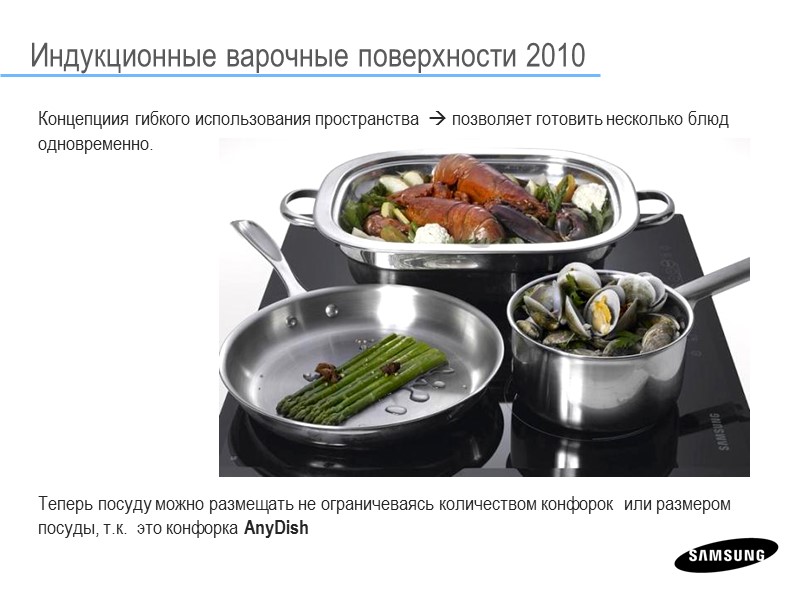 Индукционные варочные поверхности 2010 Концепциия гибкого использования пространства   позволяет готовить несколько блюд